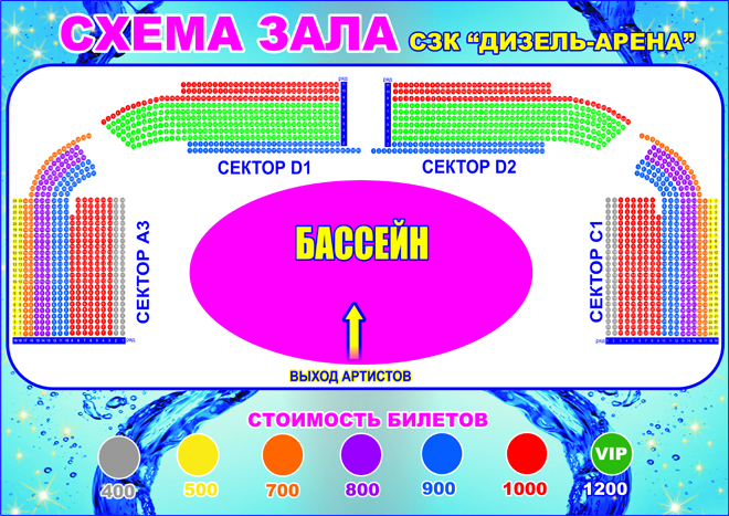 дизиль арена схема зала